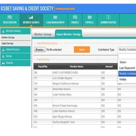 Sacco Management System